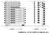 那覇市小禄１丁目 11階建 築3年のイメージ