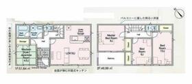 静岡県富士宮市淀平町