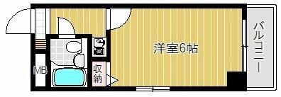 物件拡大画像