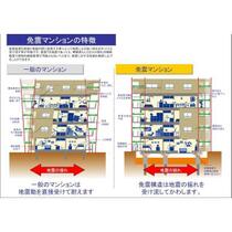 リリークレイン 0106 ｜ 神奈川県横浜市港南区野庭町（賃貸マンション1K・1階・30.45㎡） その13