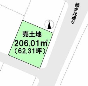 栃木県宇都宮市緑３丁目