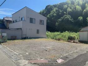 静岡県静岡市駿河区丸子