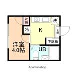 富山市清水町５丁目 2階建 築35年のイメージ