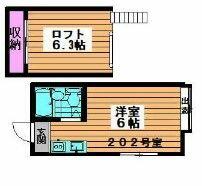 アレックス銀河 202 ｜ 埼玉県川口市芝１丁目（賃貸アパート1R・2階・12.75㎡） その2