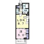 加古川市平岡町新在家2丁目 3階建 新築のイメージ