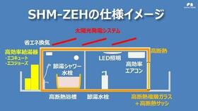 フォーリーフクローバー　Ｄ棟  ｜ 東京都板橋区四葉１丁目（賃貸一戸建3LDK・--・95.61㎡） その14