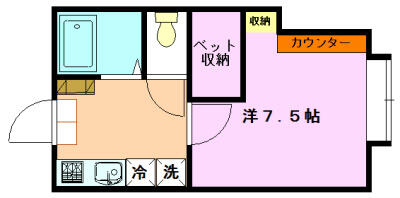 第３コーポまつだ 107｜新潟県新潟市西区五十嵐２の町(賃貸アパート1K・1階・26.44㎡)の写真 その2