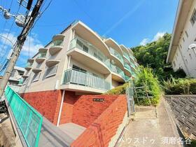 ネオメゾン白川