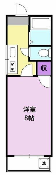 物件拡大画像