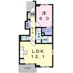 リバー　マージのイメージ