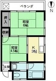 白山荘Ｂ棟 101｜埼玉県春日部市一ノ割４丁目(賃貸アパート2K・1階・31.47㎡)の写真 その2