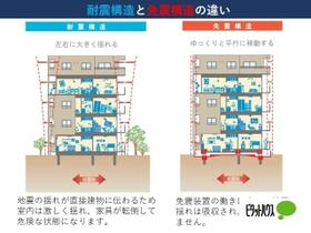 ムソウビル 0604 ｜ 東京都足立区加平１丁目（賃貸マンション1K・6階・28.22㎡） その9