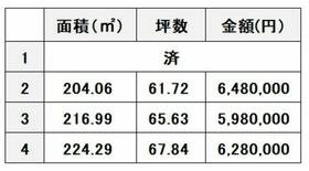 熊本県八代市横手本町