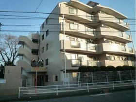 朝日プラザ本厚木