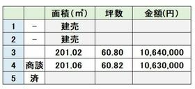 熊本県上益城郡嘉島町大字北甘木