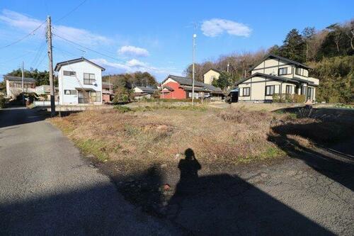Land, Ashikaga, Tochigi