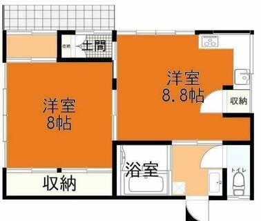 北茨城市（茨城県）のペット可（ペット相談可）の一戸建て賃貸