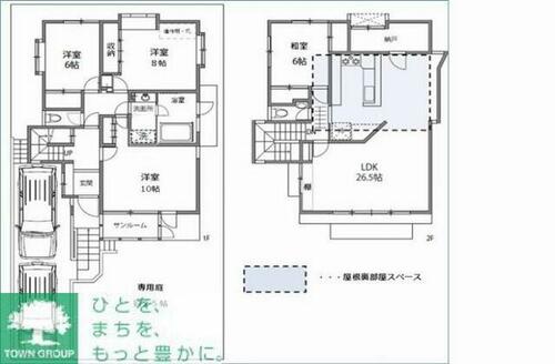 東玉川小学校 世田谷区 の賃貸情報 周辺環境 平均家賃 ママ賃貸
