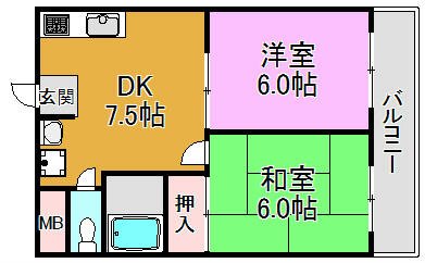 物件画像