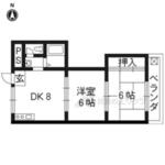 ＮＩＳＨＩＫＩマンション２のイメージ