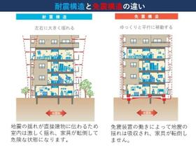 イマジン三原台ベース 0801 ｜ 東京都練馬区三原台３丁目（賃貸マンション2LDK・8階・59.19㎡） その8