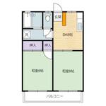 ｒｉｎｏｂｉｒｔｈ７のイメージ