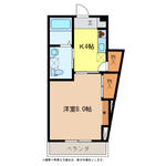 Ｐｉｃａｓｓｏのイメージ