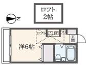 コンフォート中田のイメージ