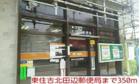 大阪府大阪市東住吉区北田辺４丁目（賃貸アパート1LDK・1階・36.41㎡） その14