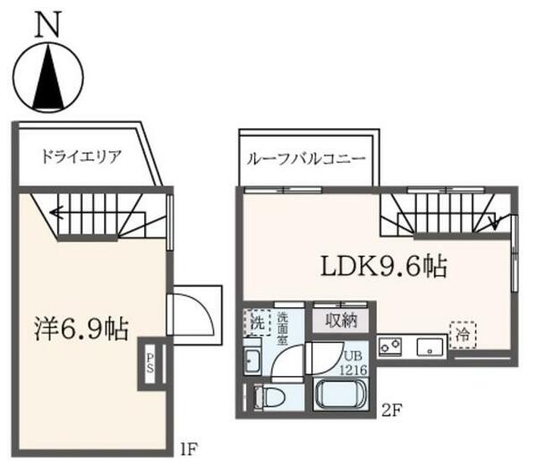 物件画像