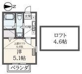 ＭＫハイツ川和町のイメージ