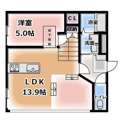 早川コーポの間取り