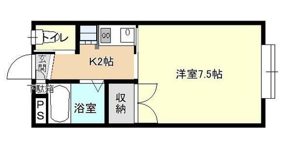 山形県山形市南原町１丁目(賃貸アパート1K・1階・22.69㎡)の写真 その2