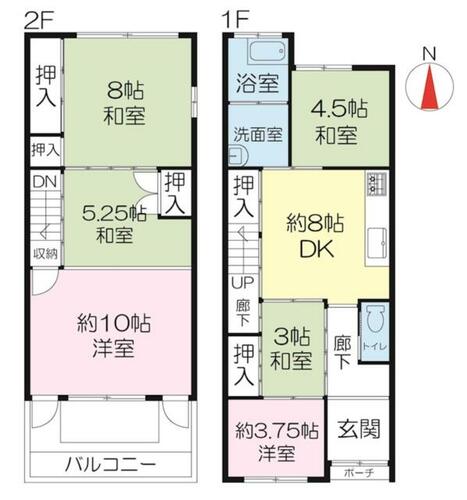 物件サムネイル