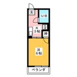 シティハイムエクセルⅡのイメージ