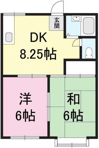 同じ建物の物件間取り写真 - ID:215002788643