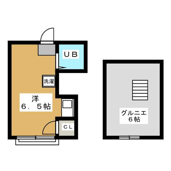 ペンギンハウス 205｜東京都中野区上高田５丁目(賃貸アパート1R・2階・13.69㎡)の写真 その2