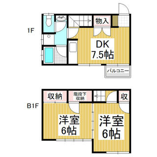 間取り：220006490568