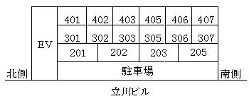 立川ビル 201｜福井県福井市米松２丁目(賃貸マンション1K・2階・31.00㎡)の写真 その3