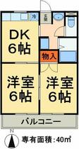 千葉県流山市大字東深井（賃貸アパート2DK・2階・40.00㎡） その2