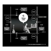 ＴＲＡＣＫ八丁堀  ｜ 東京都中央区八丁堀３丁目（賃貸マンション1LDK・5階・47.01㎡） その5