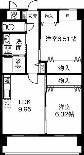 物件画像