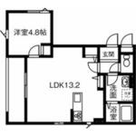 （仮）ＢＢ岐阜マンションのイメージ