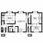 真栄１丁目貸家のイメージ