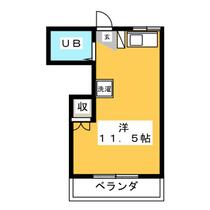 サウザーレ  ｜ 埼玉県川口市南町１丁目（賃貸アパート1R・1階・23.70㎡） その2