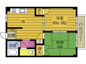 ルーエハイムⅡ 202 ｜ 大分県大分市大字猪野（賃貸アパート2DK・2階・38.88㎡） その2