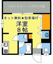 ＪビルＢ棟  ｜ 鹿児島県鹿児島市宇宿４丁目（賃貸マンション1R・2階・25.00㎡） その2