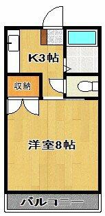 物件拡大画像