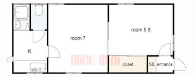 間取り：228045051060