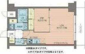 同じ建物の物件間取り写真 - ID:214055916749